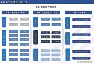 恰20本场数据：4射3正，2粒进球，获评全场最高8.4分